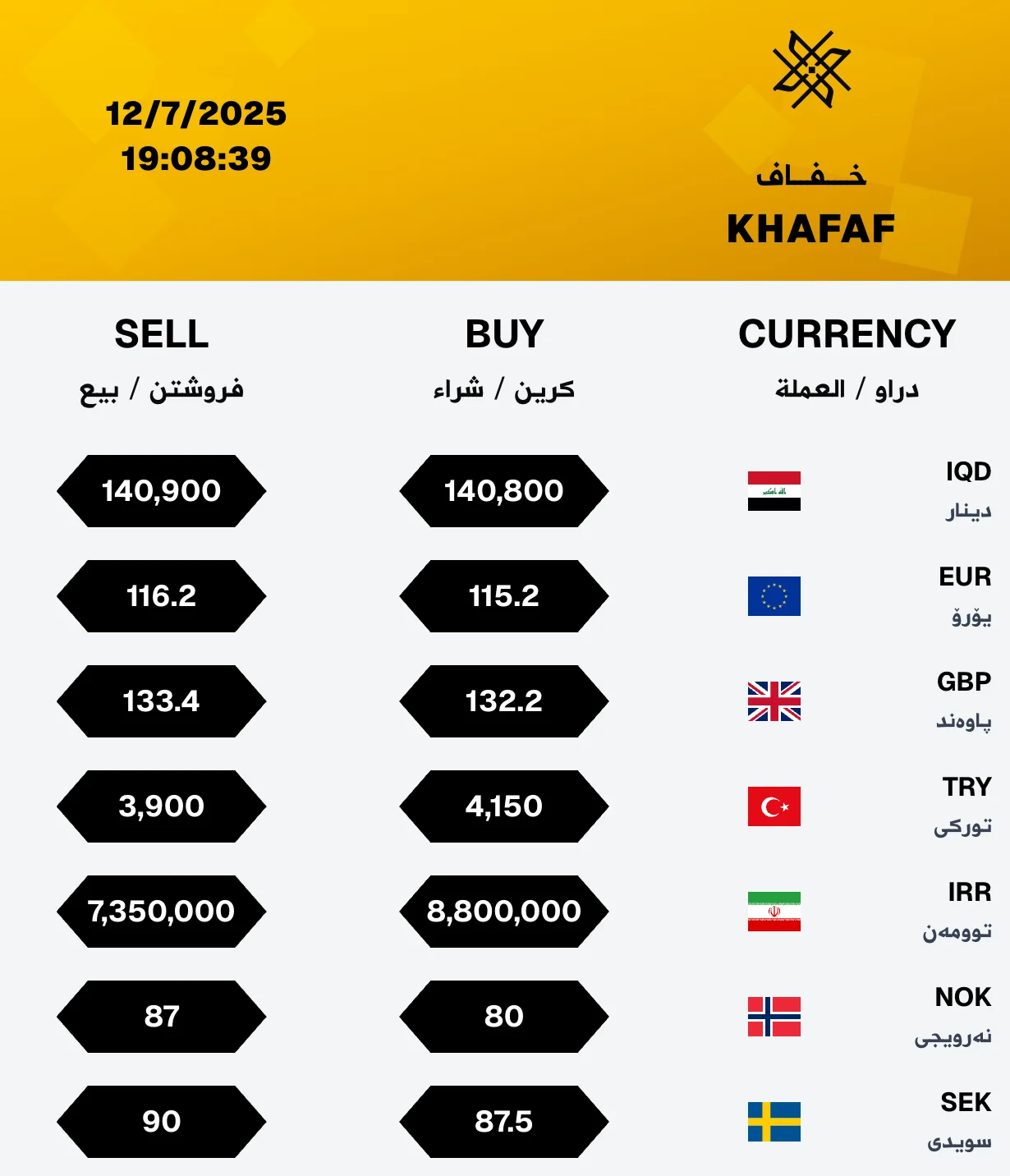 Khafaf Exchange